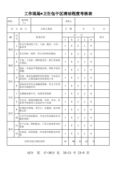 工作现场卫生包干区清洁程度考核表