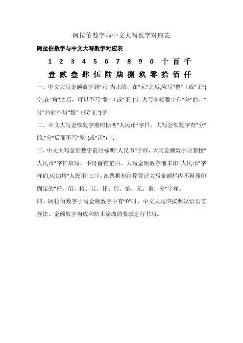 阿拉伯数字与中文大写数字对应表