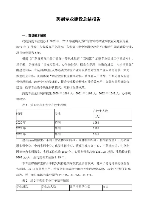 药剂专业建设总结报告