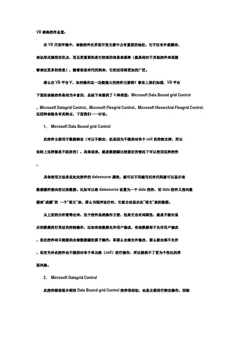 VB表格控件总览