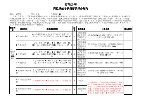 注塑部岗位绩效考核指标及评分细则
