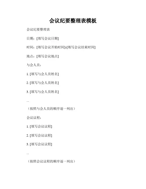会议纪要整理表模板
