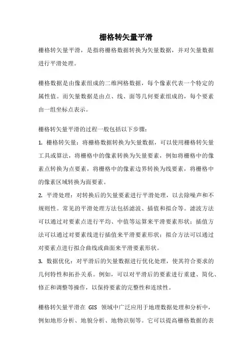 栅格转矢量平滑