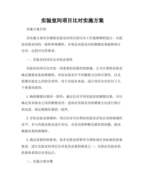 实验室间项目比对实施方案