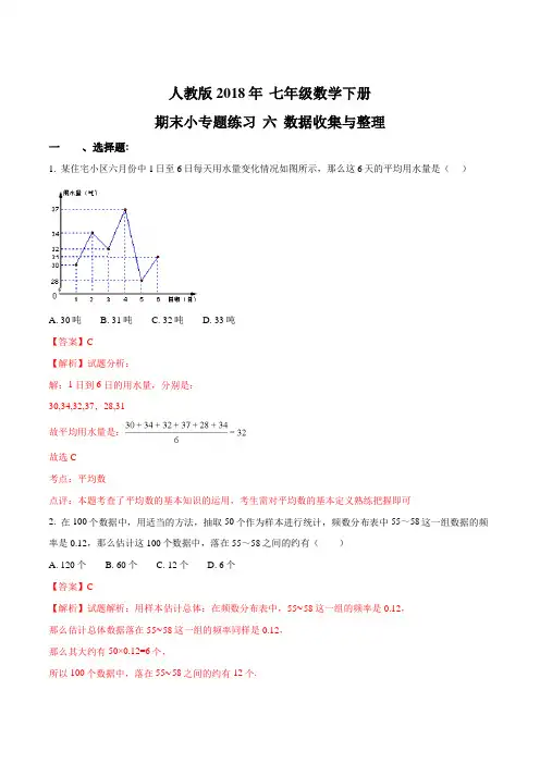 人教版2018年 七年级数学下册 期末小专题练习 六 数据收集与整理(解析版)