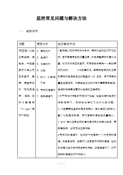 监控维修总结