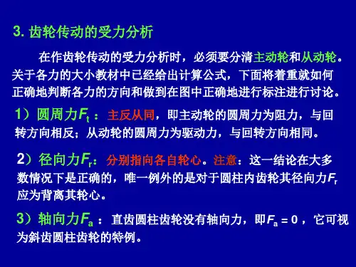 齿轮传动受力