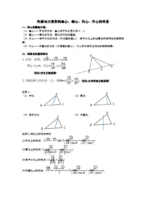 向量与三角形内心外心重心垂心