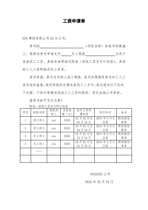 建筑施工项目工人工资申请单及样表