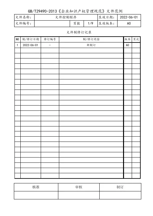 知识产权文件控制程序