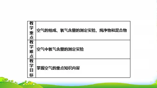 人教版化学 九年级上册 第二单元 我们周围的空气 课题1 空气(14张PPT)