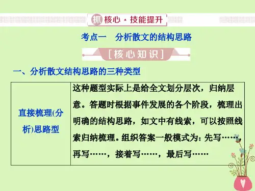 2019届高考语文一轮复习第二部分文学类文本阅读专题二散文阅读2抓核心技能提升课件新人教版