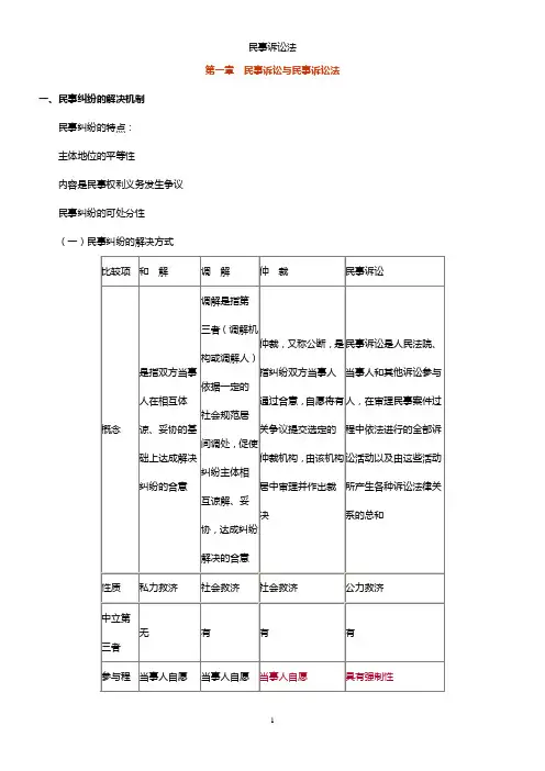 2014年法律教育网基础班民诉-史飚讲义资料