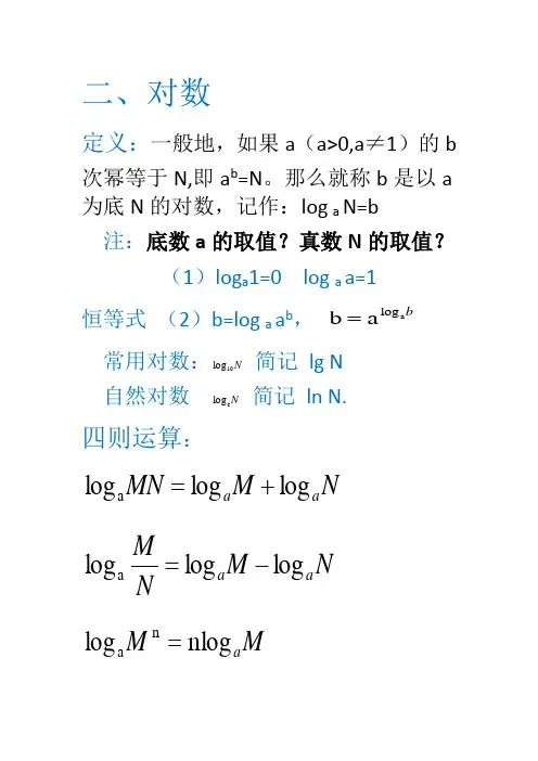 对数函数专题