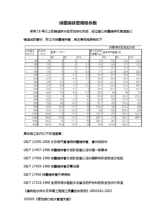 球墨铸铁管规格参数