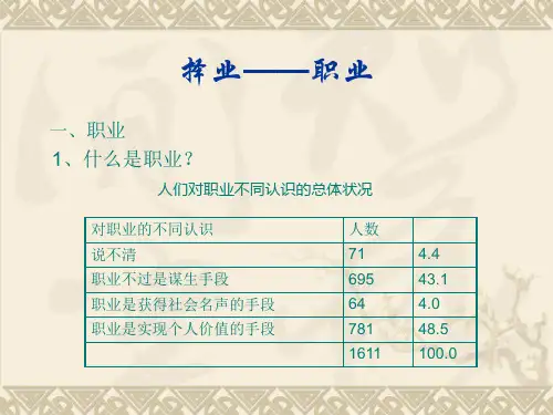 大学生的择业与创业