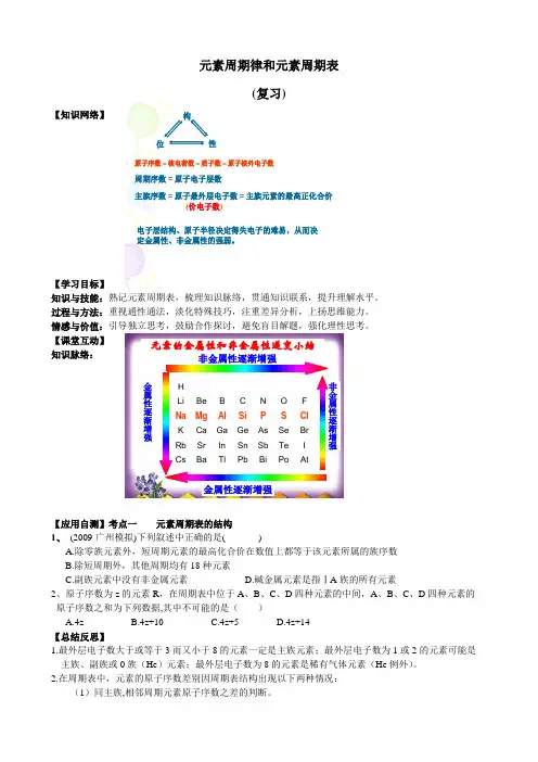 高三公开课元素周期表、元素周期律(应用)复习学案
