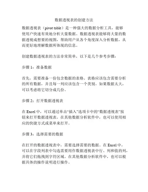 数据透视表的创建方法