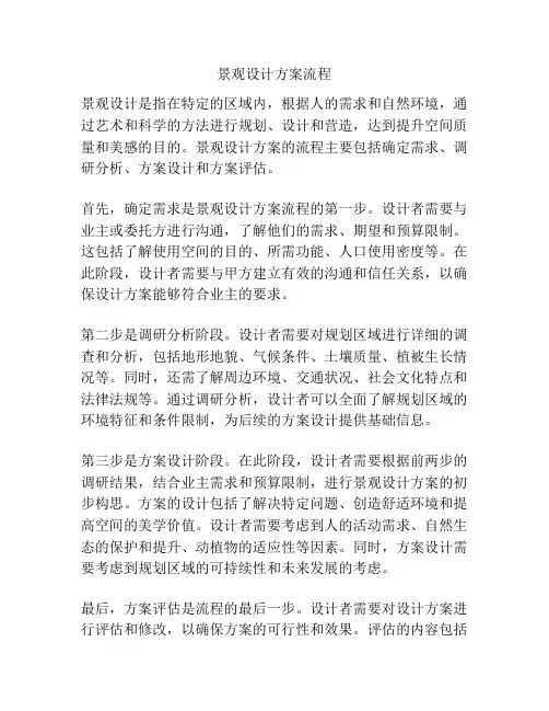 景观设计方案流程