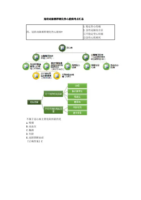 冠状动脉粥样硬化性心脏病考点汇总