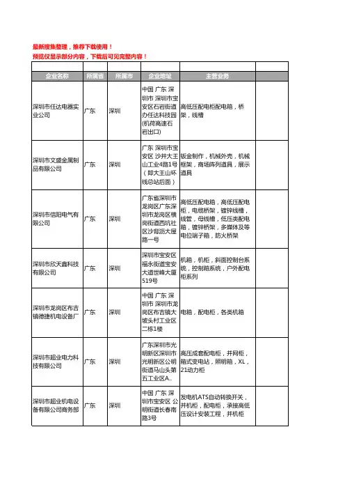 新版广东省深圳配电柜工商企业公司商家名录名单联系方式大全381家