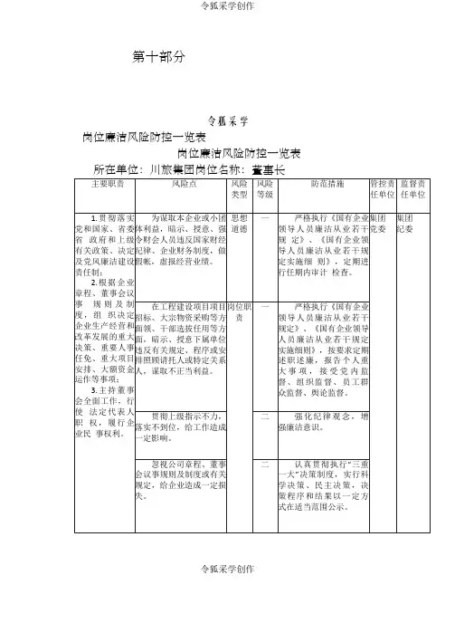 岗位廉洁风险防控一览表廉洁风险防控一览表
