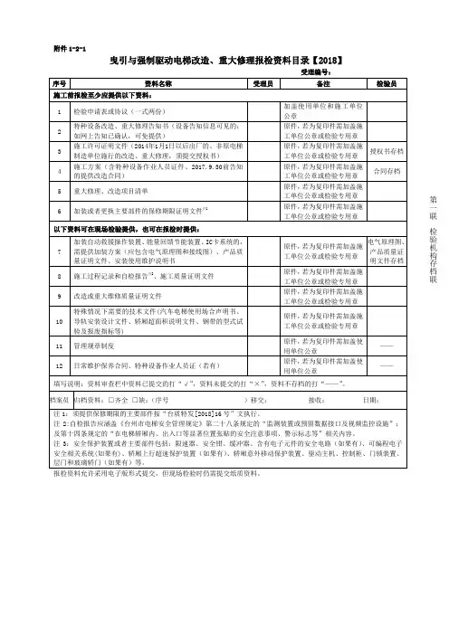起重机新安装报检应提供的资料-台州特种设备监督检验中心