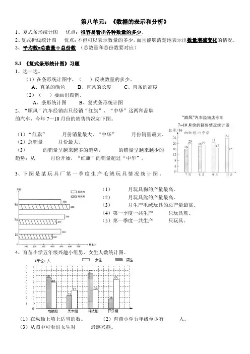 北师大五年级数学下册--第八章--数据的表示和分析(各章练习)(含答案)
