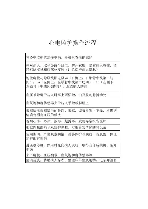 心电监护流程图