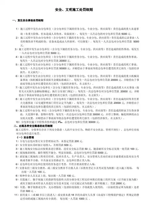 安全处罚细则