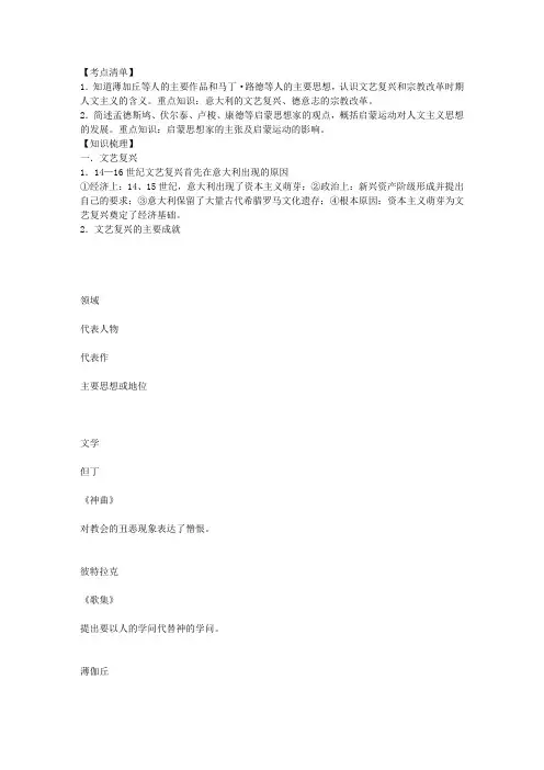 文艺复兴、宗教改革与启蒙运动