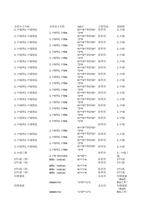 食品安全国家标准 食品中农药最大残留限量