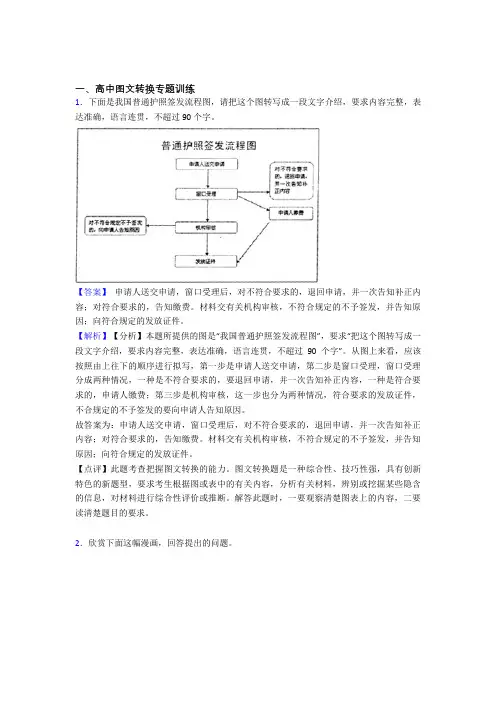2020-2021高考语文图文转换综合题附详细答案