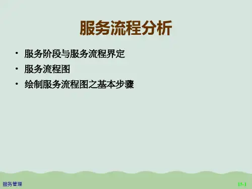 服务蓝图绘制ppt30页课件