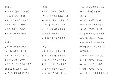 部编版语文识字表生字注音并组词