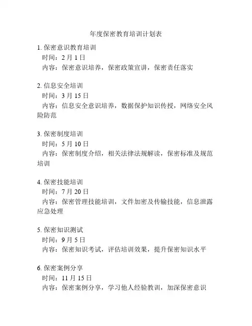 年度保密教育培训计划表