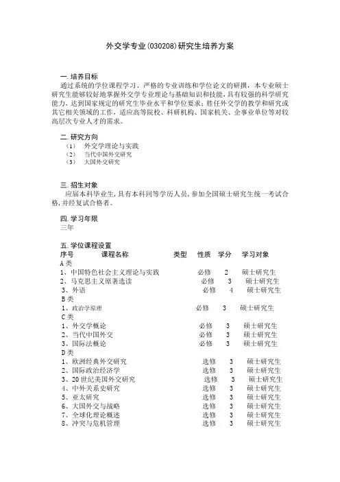 外交学专业(030208)研究生培养方案 - 南京大学研究生院