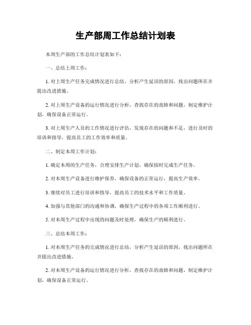 生产部周工作总结计划表