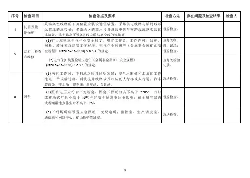 金属非金属矿山企业及独立生产系统尾矿库采掘施地质勘探单位安全生产许可证申请材料现场复核表现场审查检查