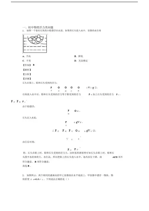 2020-2021中考物理浮力类问题提高练习题压轴题训练及答案.docx