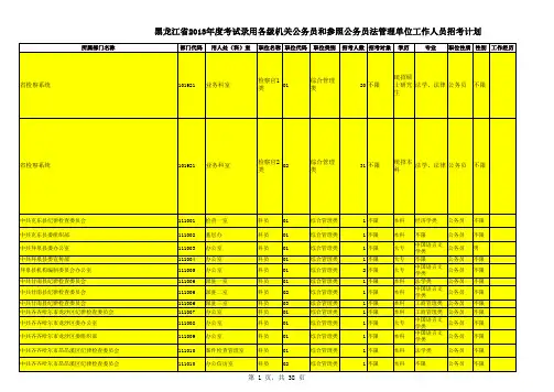 齐齐哈尔职位表