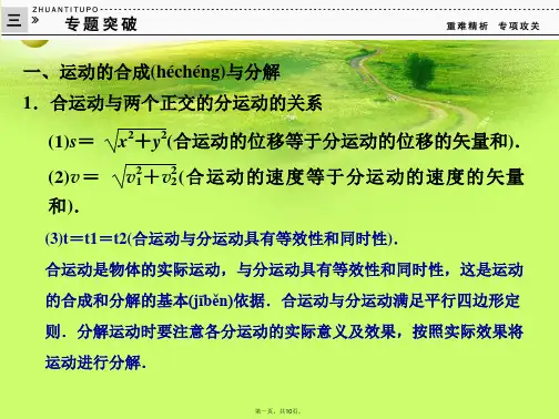 高中物理 第3章 抛体运动专题突破课件 鲁科版必修2