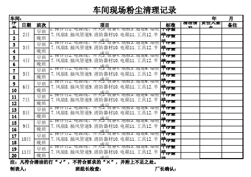 现场粉尘清扫记录表