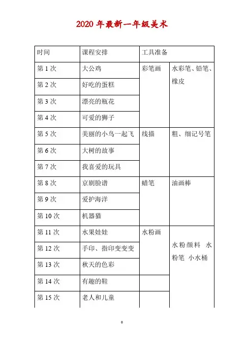 (一年级美术)儿童画教案(包括计划)
