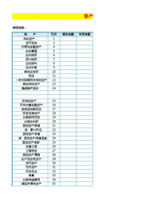 工厂财务报表模板-记账实操