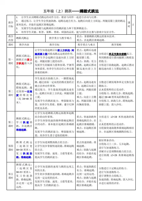 体育五年级上册《跳跃——蹲踞式跳远》单元课 教案