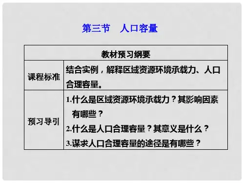 2019-2020学年新教材高中地理 第一章 人口 第三节 人口容量课件 新人教版必修第二册