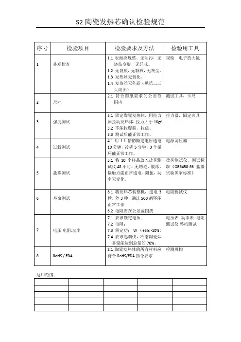 陶瓷发热芯检验标准