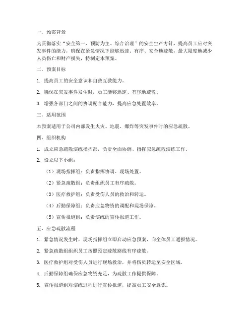 安全生产应急疏散演练预案