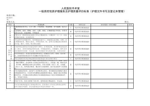 一级质控手术室护理文件及登记本管理评分标准